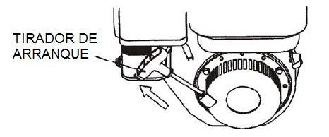 5. Sujete el bastidor y tire de la empuñadura de arranque con fuerza. Tire de la manija rápidamente cuando se sienta cierta presión. Tenga cuidado!