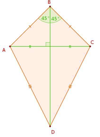 Clasificación de los trapezoides Los trapezoides de acuerdo a la medida de sus lados se pueden clasificar en las siguientes figuras geométricas: Trapezoide asimétrico: Trapezoide que tienen todos sus