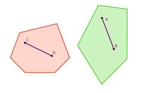 Como dijimos, los polígonos se caracterizan por tener múltiples ángulos, en base a la medida que tengan sus ángulos interiores los podemos clasificar en cóncavos o convexos.