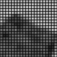 Fundamentos Operaciones orientadas a punto: Modifican los valores de los píxeles No es necesario considerar los valores de los píxeles vecinos Definición Sea x I, donde x es un píxel, I una imagen en