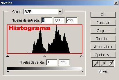 El Histograma ilustra en un gráfico cómo están distribuidos los píxeles de la imagen dependiendo de su brillo. Una mayor altura del gráfico indica un mayor número de píxeles de ese nivel de brillo.