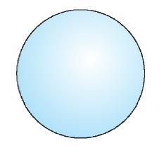 ESFERAS Y ESFEROIDES La Forma y tamaño de una superficie de un sistema de coordenadas Geográficas está definido por una esfera o esferoide.