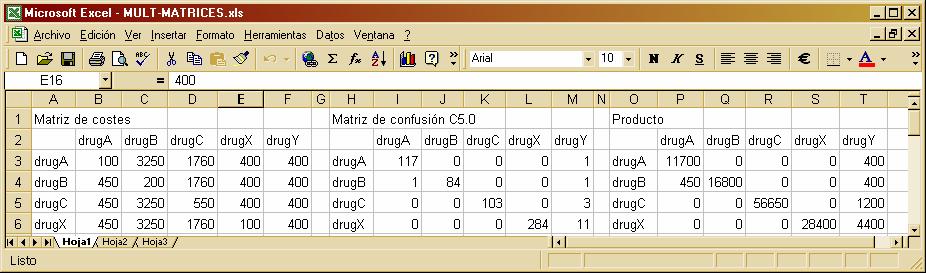 Figura 27. Multiplicando las matrices de costes y confusión en Excel. Realiza lo mismo con las otras dos matrices de confusión.