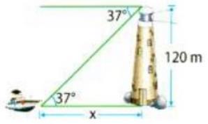 Los respectivos ángulos de elevación del globo son 65 y 32