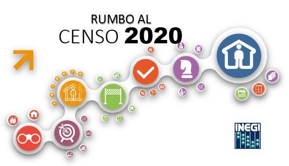Censo de Población y Vivienda 2020 Metodología en