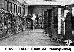 Computadoras y Programas ENIAC ocupaba todo un sótano tenía más de 18 000 tubos de vacío, consumía 200 KW de
