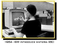 Computadoras y Programas tercera generación - 65-70 - sistema operativo