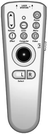 Sett inn batteriene. Switch ON to operate remote control. Auf ON stellen, um die Fernbedienung einzuschalten.