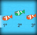 8 es el número de planetas del Sistema Solar. 2 Expresar la posición u orden que ocupa un elemento en un conjunto (número ordinal). El pez verde es el segundo (2º) de los tres peces.