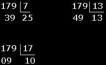 Para averiguar si un número es primo, se divide ordenadamente por todos los números primos menores que él.