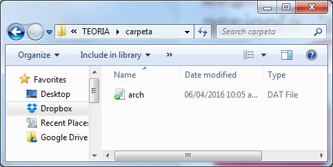 Procesamiento de Secuencias program Archivos; var a: file of