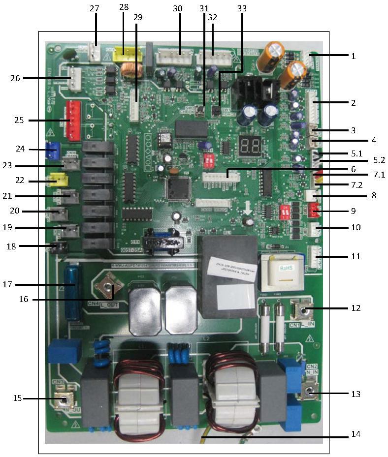 Panel de control principal EMCH-10W/1 1. Salida del transformador 2.