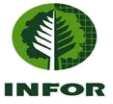 INDAP Sector Silvoagropecuario de la región de los Ríos: Oportunidades y Desafíos ante el Cambio Climático Proyecciones y