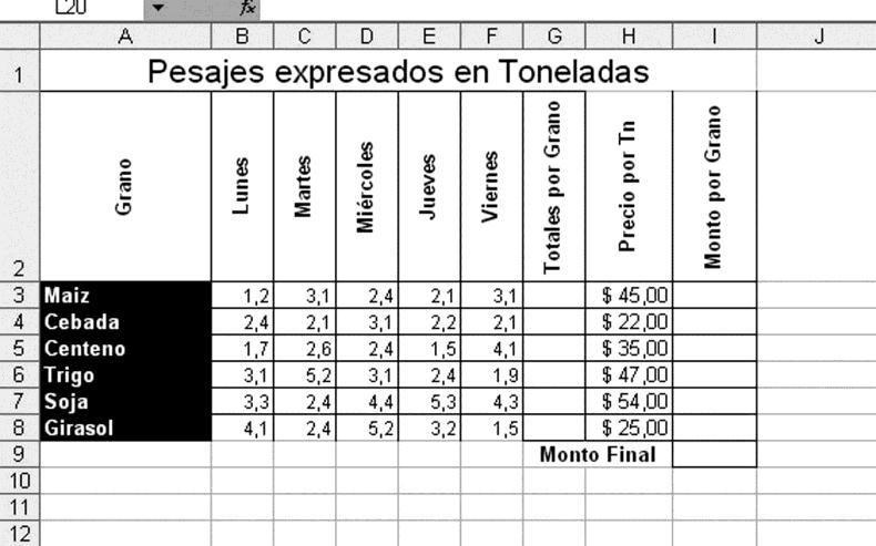 En la siguiente tabla aplique las opciones de formato y calcule los valores faltantes. En la columna Precio por Tonelada, utilice Formato de celdas, Número, Moneda para configurar el signo $.