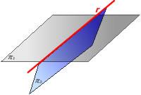 - Distancia de una recta a un plano: dr Sea la recta r dada por r : el plano π dado por π : a b c d Pr Posición Relativa Paralelos Recta Contenida en Plano Secantes d( r, π ) d( P r, π ) Distancia d(