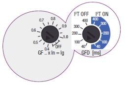 Una protección contra cortocircuitos temporizada (ST) con un amplio rango de ajuste desde 2 hasta 13x el valor LT ajustado o valor Ir. Se aplica un ajuste de tiempo fijo por tamaño de interruptor.