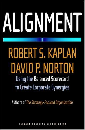 (Kaplan y Norton, 1996) (Kaplan y