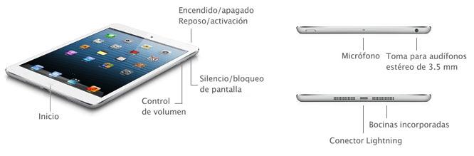 el ipad (cuarta generación) Wi-Fi + Cellular (MM) Bisel frontal blanco o negro Pantalla Retina de 9,7