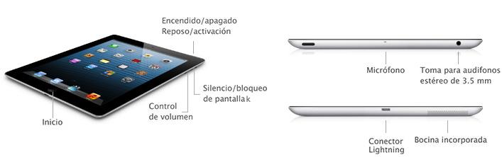 GB A1416 en el ipad (tercera generación) Wi-Fi A1430 en el ipad (tercera generación) Wi-Fi +