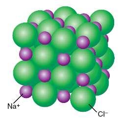 La estructura cristalina sólo depende de los tamaños relativos de los iones y de sus cargas, que determinan la estequiometría del