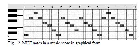 MUSIC CHORD RECOGNITION USING ARTIFICIAL