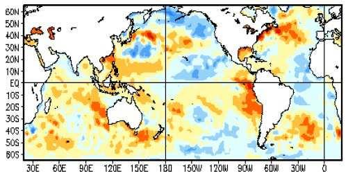 Resumen de la Tendencia climática de corto a mediano plazo Marcha de las temperaturas superficiales de los Océanos Región 1: -0.