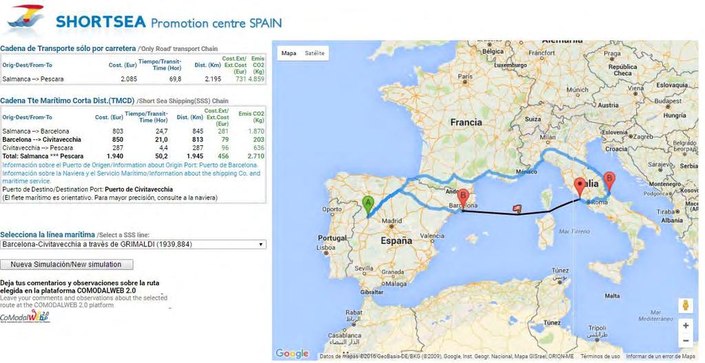 Simulador de cadenas de transporte de SPC - Spain