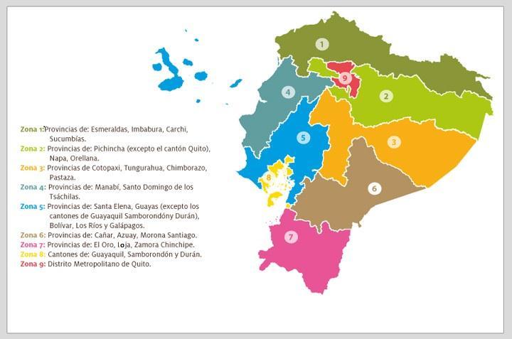 Gráfico Nro. 02: División territorial por zonas SENPLADES Fuente: SENPLADES Elaborado: SENPLADES Población: Según el Censo de Población y Vivienda 2010, el Ecuador posee una población total de 14.483.