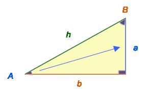 1. Los ángulos se identificn con ls literles A y B (myúsculs).. Los ldos (ctetos) se identificn con ls literles y (minúsculs). 3. Los ángulos y ldos opuestos se identificn con l mism letr. Figur 1.