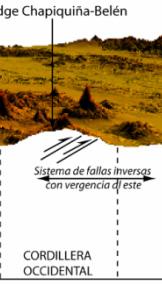 Precordillera, la Cordillera Occidental y al Plateau Altiplánico (PUC, 2009), las que se muestran en la Figura 3-1.