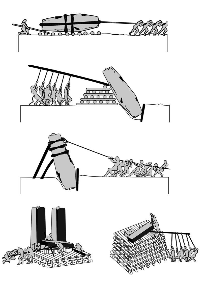 Fig. 23. Para el proceso de erigir los bloques de piedra según la técnica más aceptada que se muestra en la secuencia, eran necesarios tanto la fuerza humana como cuerdas y troncos de madera.
