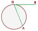 Ángulos en la circunferencia Ángulo semi-inscrito El vértice de ángulo semiinscrito está enla