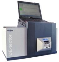DE-TECTOR Espectrómetro de masas dispositivo de sobremesa con un fotoionización no radiactivo combinado y una tercera generación de bitubo diseño