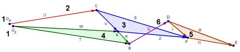 Los módulos de los vectores que conforman al segundo mecanismo articulado de cuatro barras fallido (para tener una idea ver fig. 4.14) son: W = 44.95mm R = 7.12mm T = 50.40mm U = 37.65mm V = 13.