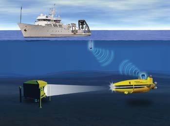 //comunicación auv El MATS 3G es ideal para comunicación AUV (Vehículo submarino autónomo).