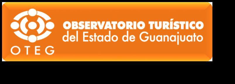 El Observatorio Turístico y San Miguel de Allende Análisis de Indicadores y tendencias de Mercado Identificación de