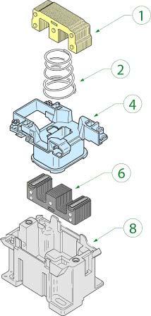 Cuestionario 4 Pag 2 de 8 bloqueado en la puerta del garaje. 5) Pasar el funcionamiento de una máquina de modo manual a automático.