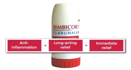 regulares de Symbicort, más inhalaciones adicionales si es necesario, para proporcionar un alivio inmediato de los síntomas y al mismo tiempo aumentar la dosis de esteroides inhalados con