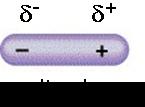 Fuerzas Dipolo-Dipolo Se dan en sustancias polares (dipolos).