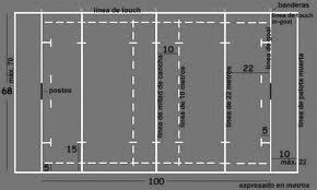 EL TERRENO DE JUEGO Campo rectangular de 100m de largo por 70m de ancho.