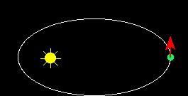 No Más Órbitas Circulares: Johannes Kepler