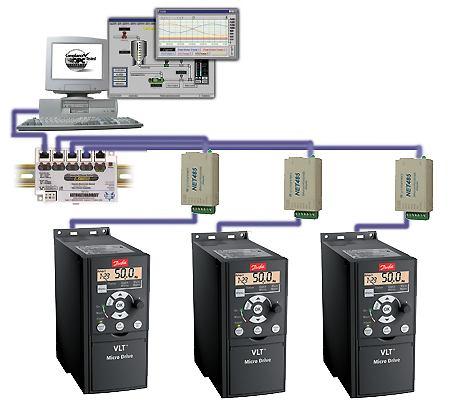 Sistemas de Control Automático Para optimizar la operación de los sistemas de aire acondicionado y