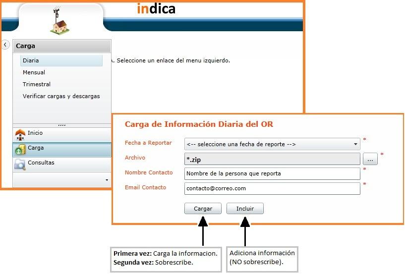 Instructivo aplicativo INDICA.
