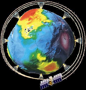 Geodésica Espacial.