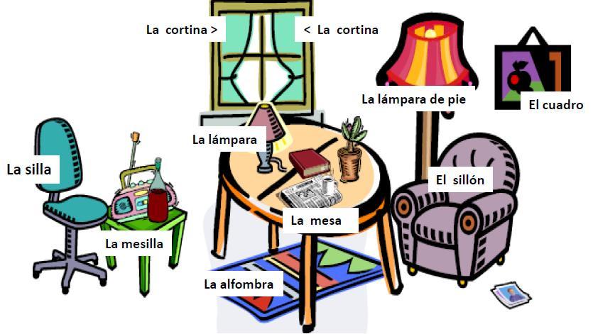 Dónde está el libro? está sobre la mesa Dónde está la silla? está al lado de la mesilla /a la izquierda de la mesilla Dónde está el cuadro?