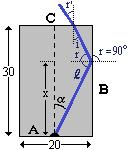 a Si el medio exterior es aire, cuál es el máximo valor de α para que el rayo o salga por la cara B? Justifique la respuesta.