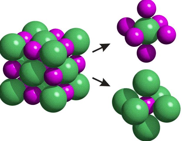 2.1- Enlace iónico Este enlace se produce cuando átomos de elementos metálicos (especialmente los situados más a la izquierda en la tabla periódica -períodos 1, 2 y 3) se encuentran con átomos no