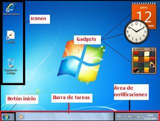 WINDOWS 7 1. GENERAL ESCRITORIO Iconos (distinguir entre archivo y acceso directo). Menú Inicio o Acceso mediante: ratón, tabulador o teclas Windows. Barra de tareas. Barra de inicio rápido.