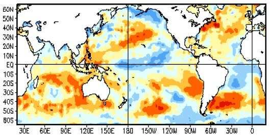 Resumen de la Tendencia climática de corto a mediano plazo Marcha de las temperaturas superficiales de los Océanos Fig.