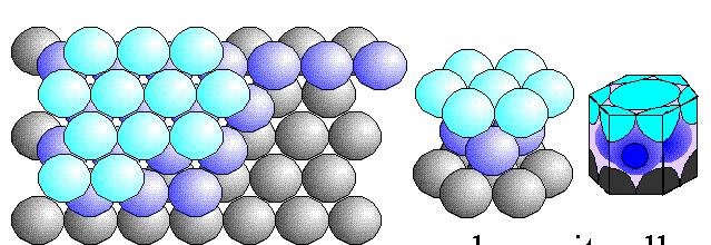 Se la puede representar como una hexagonal simple con un motivo asociado a ellas. Dicho motivo lo constituyen los tres átomos del interior de la misma.